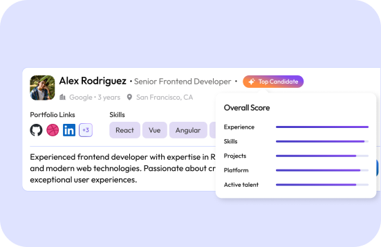 Lookout AI vs Alfa AI